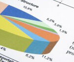 P-office-graph